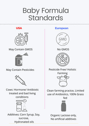 Holle Bio Stage 1 Organic Cow Infant Milk Formula