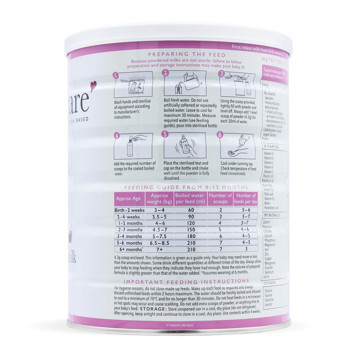 Nannycare First Infant Milk Stage 1 Goat Milk Formula