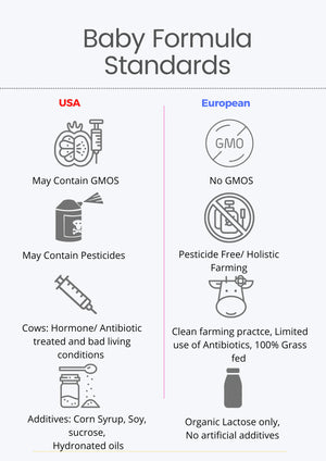 Holle Goat Pre Infant Formula | Holle Goat Milk Formula | Holle Goat Milk Formula instructions